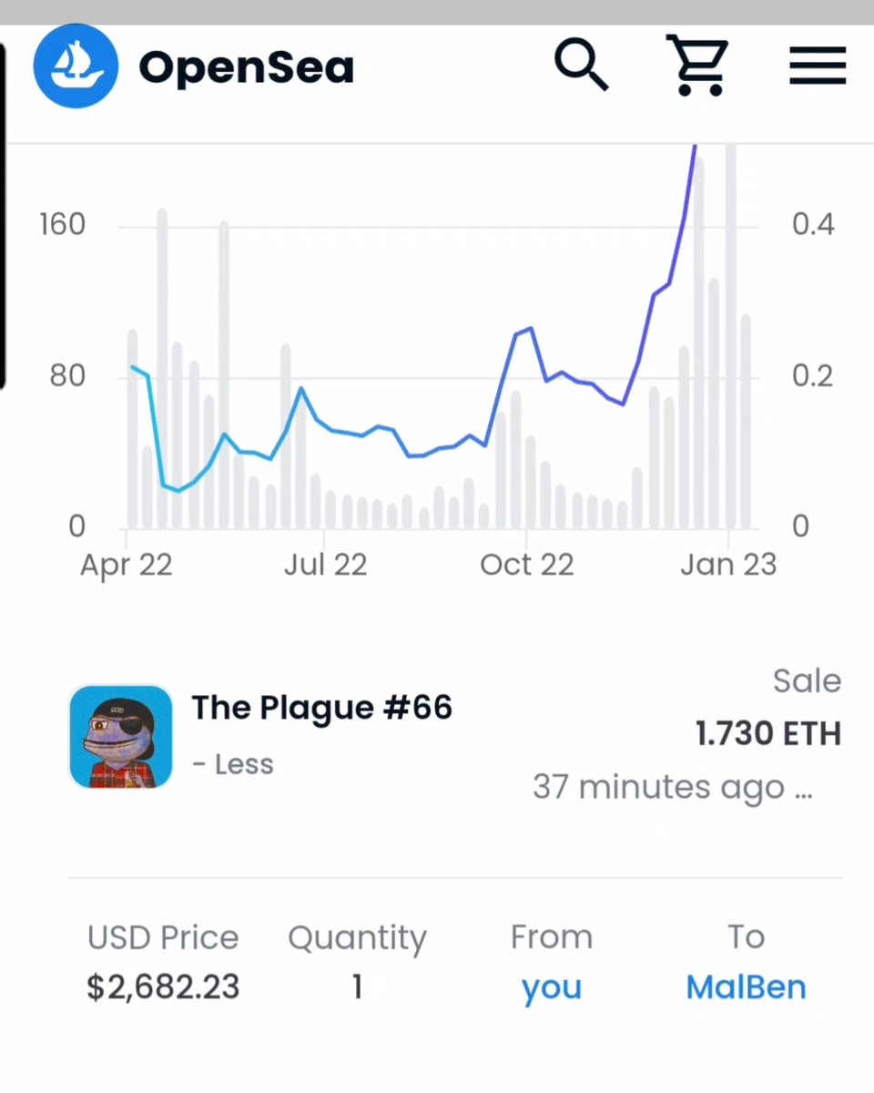 1familyOnegoal's tweet image. Congrats to the buyer man. Epic snipe on your part! My boredom with that particular 🐸 is your gain!
@ThePlagueNFT $FRG #PONS
