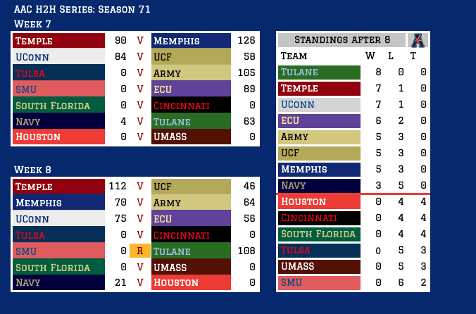 Retro AAC Network tweet media