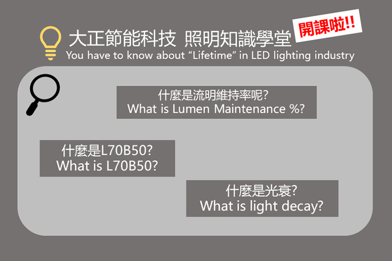 BEST_Energy_LED's tweet image. You have to know about "Lifetime" in LED lighting industry.

1. What is Lumen Maintenance %?
2. What is L70B50?
3. What is light decay?

Do you know the answers?
#lumenmaintenance #L70 #50000hrs #ledlighting #lifetime #bensonenergysavingtech #retrofitledlighting
#lightdecay