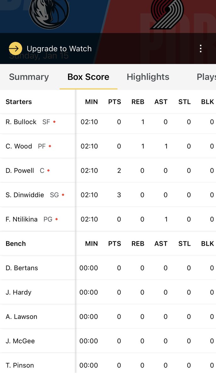 Well this is tough…