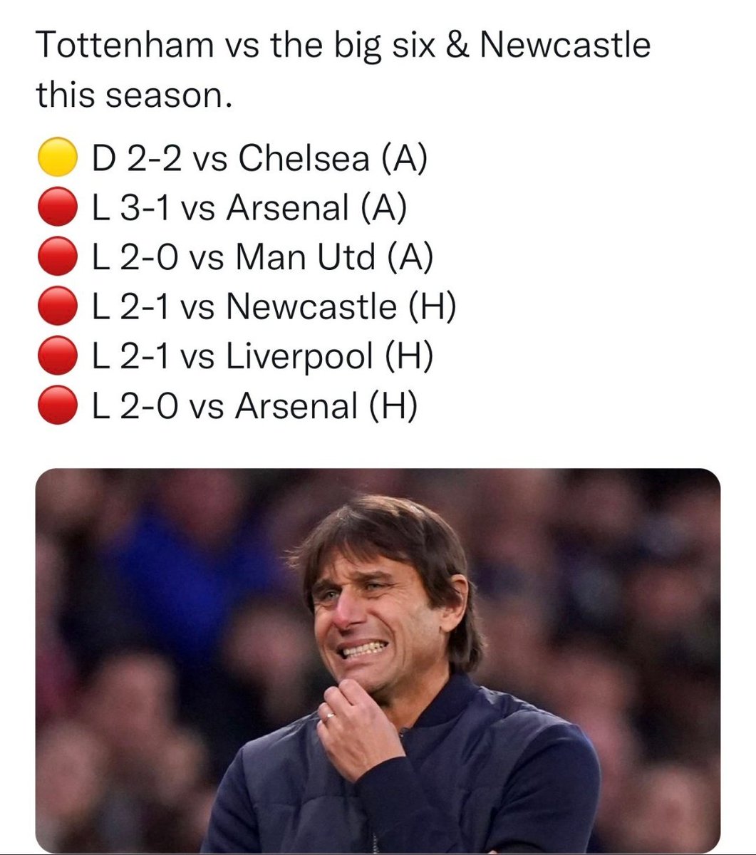 tbasquesthfc's tweet image. A lot of people talking about this list. Let's see some the goals we conceded in each of these games.

Let's get this thread going 🧵