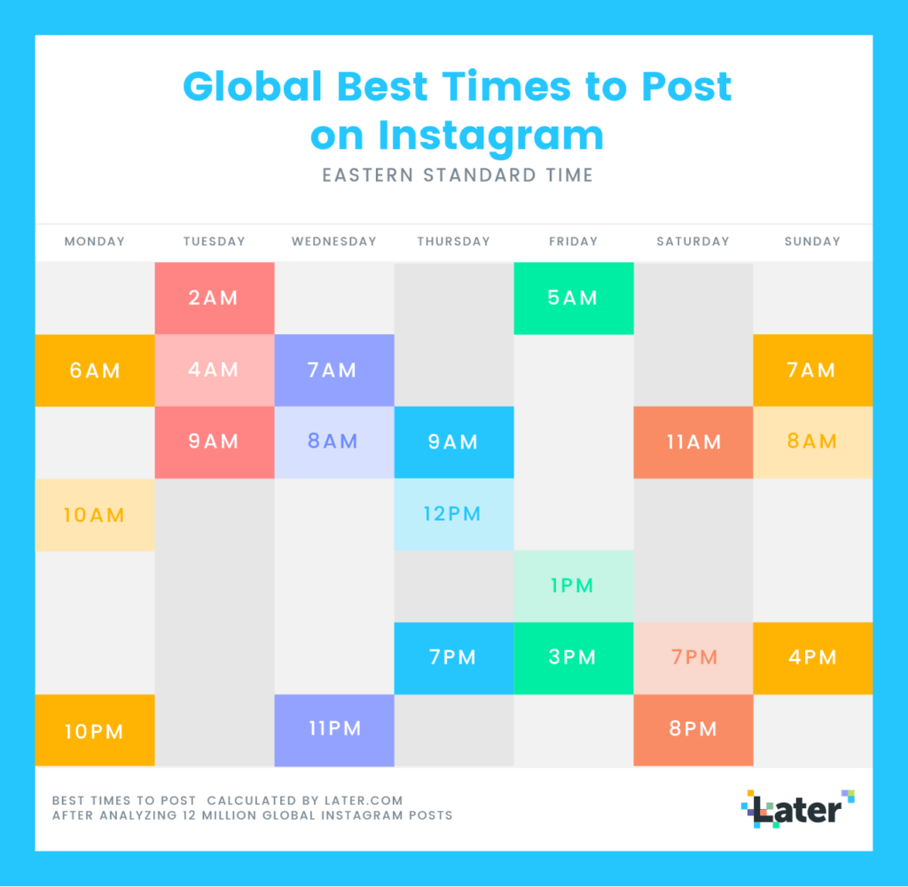 Best time to post on Instagram
You should know this 🌟 ✨
#MarketingStrategy #instagram #socialmedia #TimeSocial