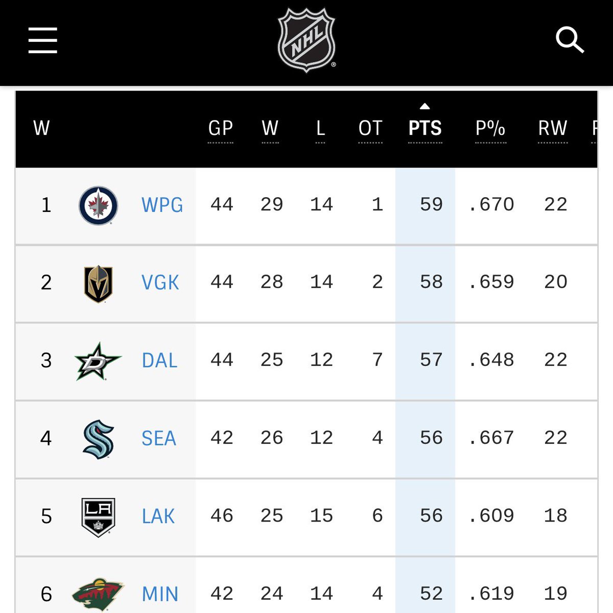 Winnipeg Jets tweet media