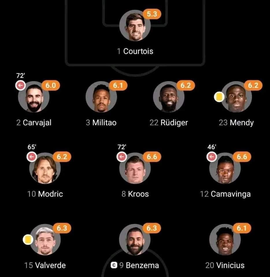 Setting morning alarm like…