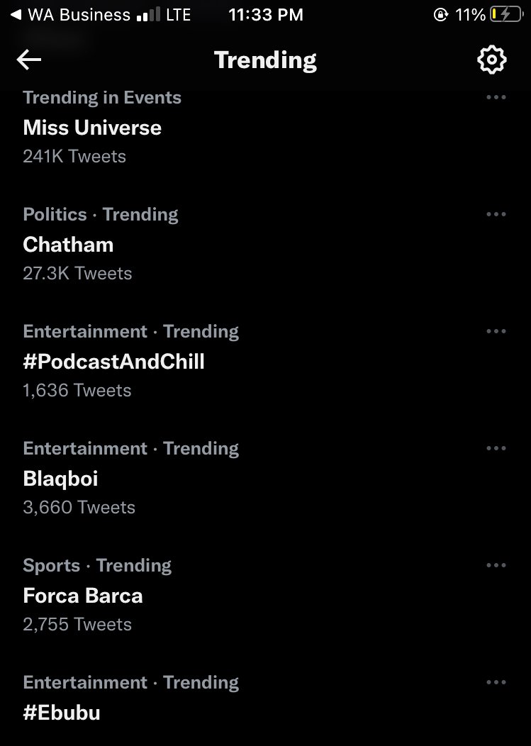 source_visuals's tweet image. We trending already 👏 

BLAQBOi NATION
#blaqboi
#blaqboi
#BbTitans