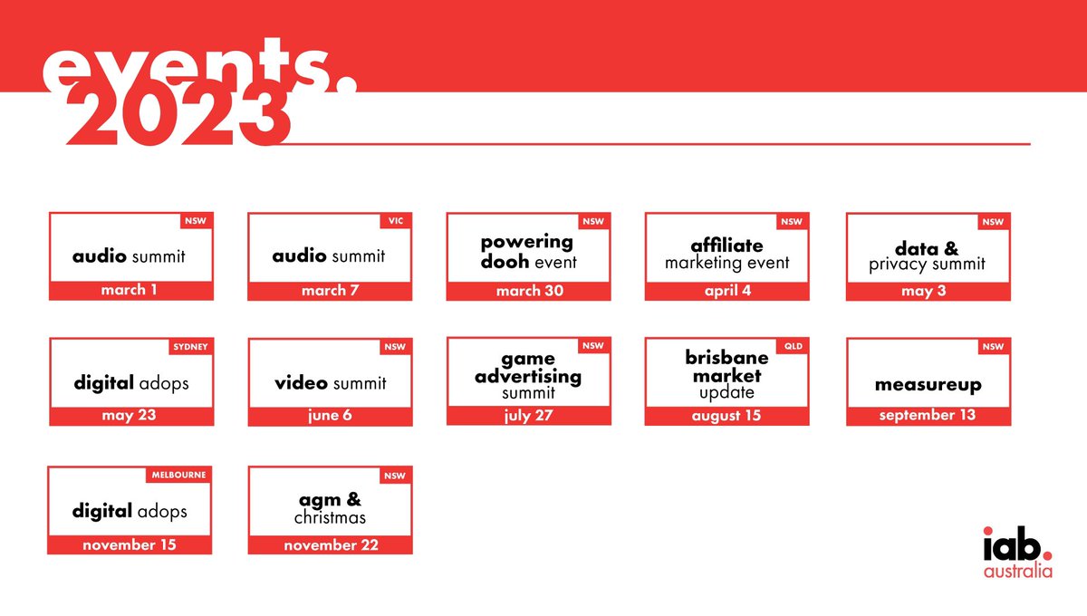 IAB Australia tweet media