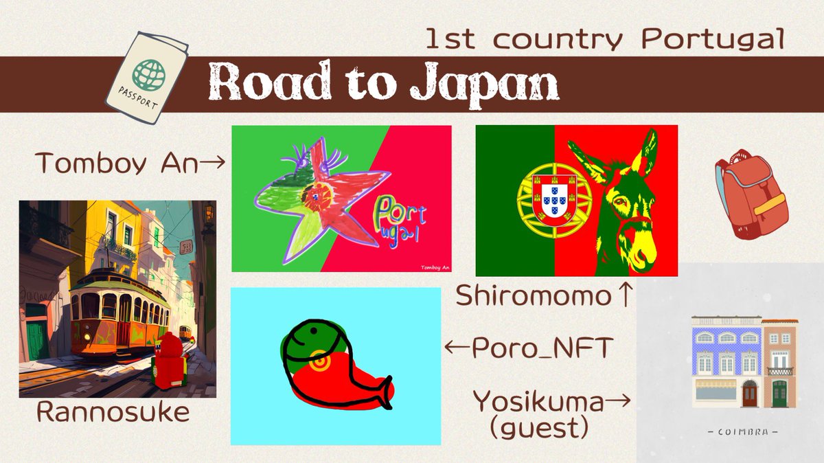 【Road to Japan🌏🎒】

国旗をテーマにしているNFTクリエーターが大集結‼️

毎週月曜日に作品を紹介し日本を目指します🖼
スタート地点はユーラシア大陸の最西端、ポルトガル🇵🇹

各URLはリプ欄にありますので、それぞれのポルトガルをぜひご覧下さい⏬

#国旗仲間　#HEXANFT
#JapaneseNFTworld