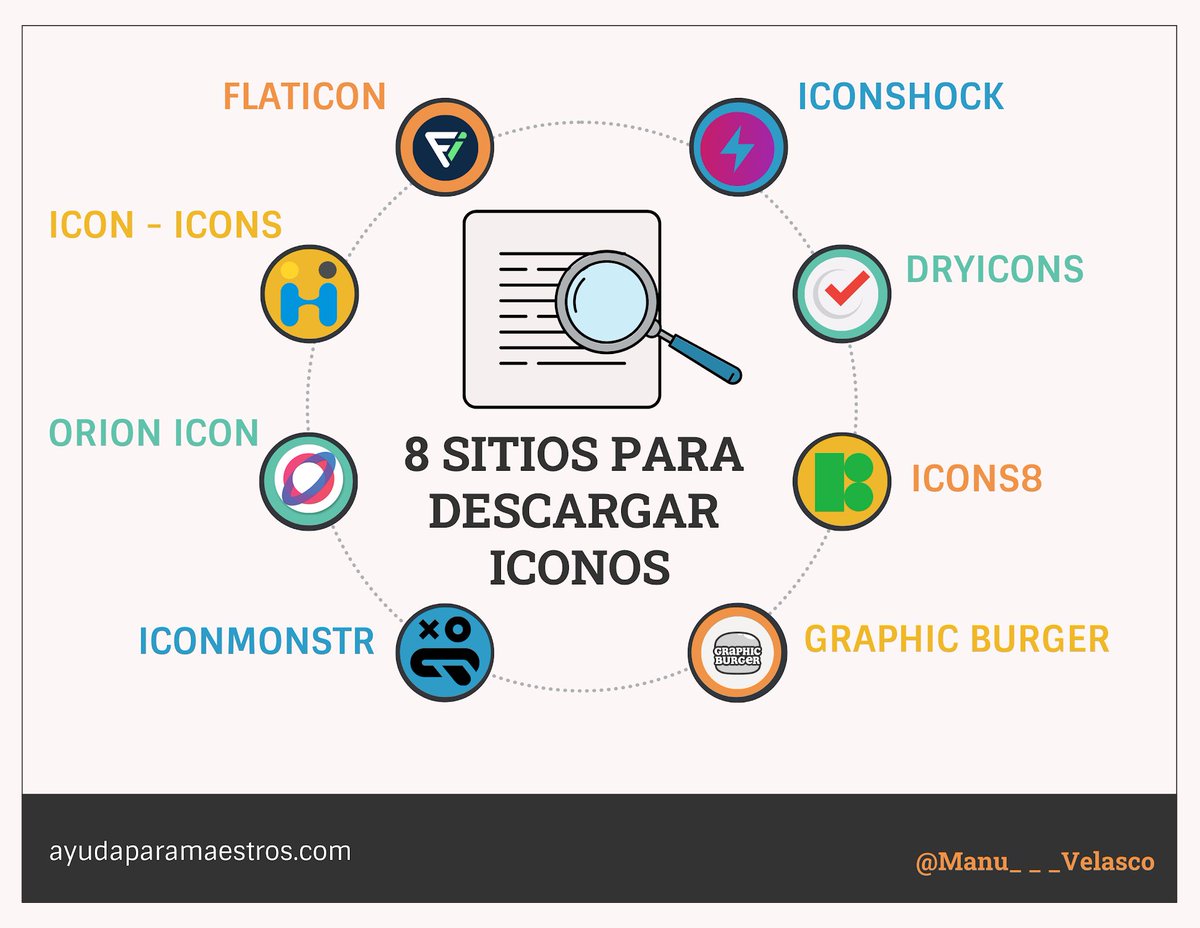8 sitios para descargar iconos. 👉 ayudaparamaestros.com/2020/10/8-siti… Por <a href="/Manu___Velasco/">Manu Velasco</a>