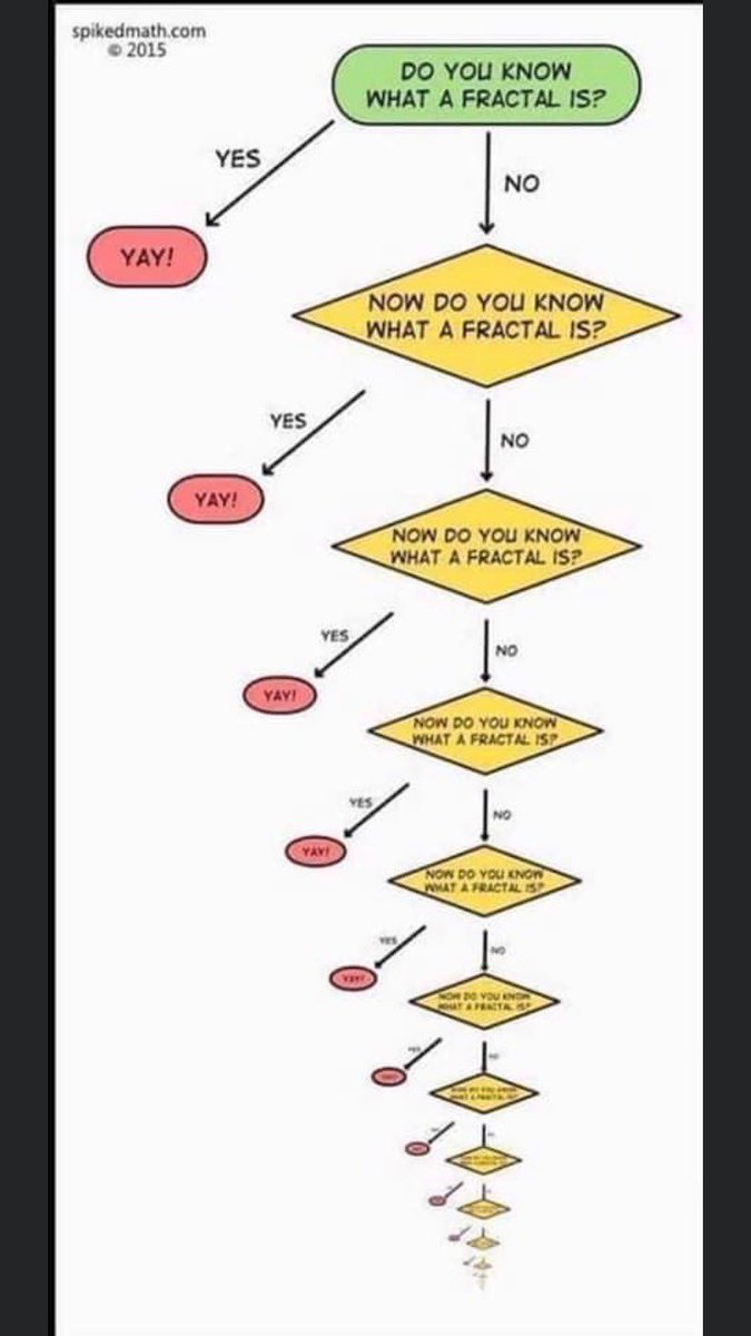 NLSD_Huck's tweet image. #STEMhumor