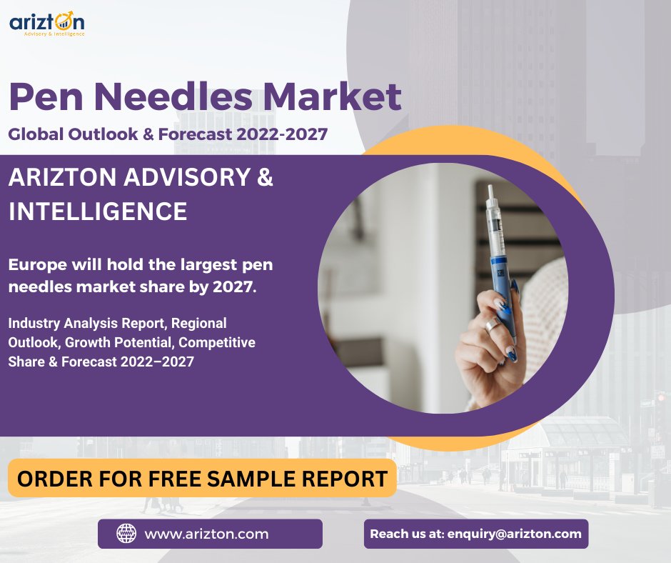 The COVID-19 pandemic opened new avenues for online platforms in the  pen needles market. Explore! bit.ly/3X0CkwN
#healthcareindustry #penneedlesmarket #medicalindustry #technologyinnovations #marketinsights #markettrends #marketresearch
