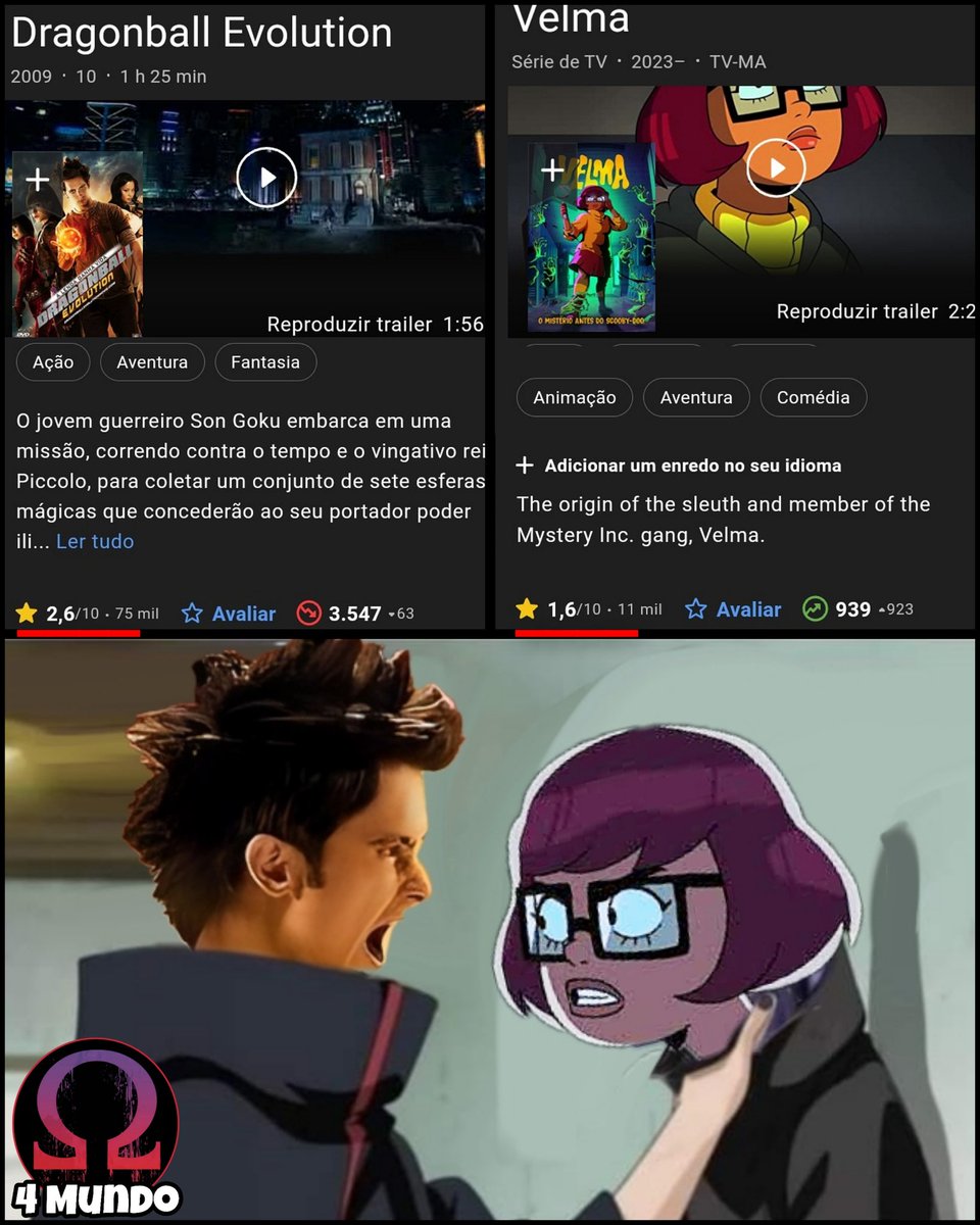 velma and dragon ball evolution｜TikTok Search