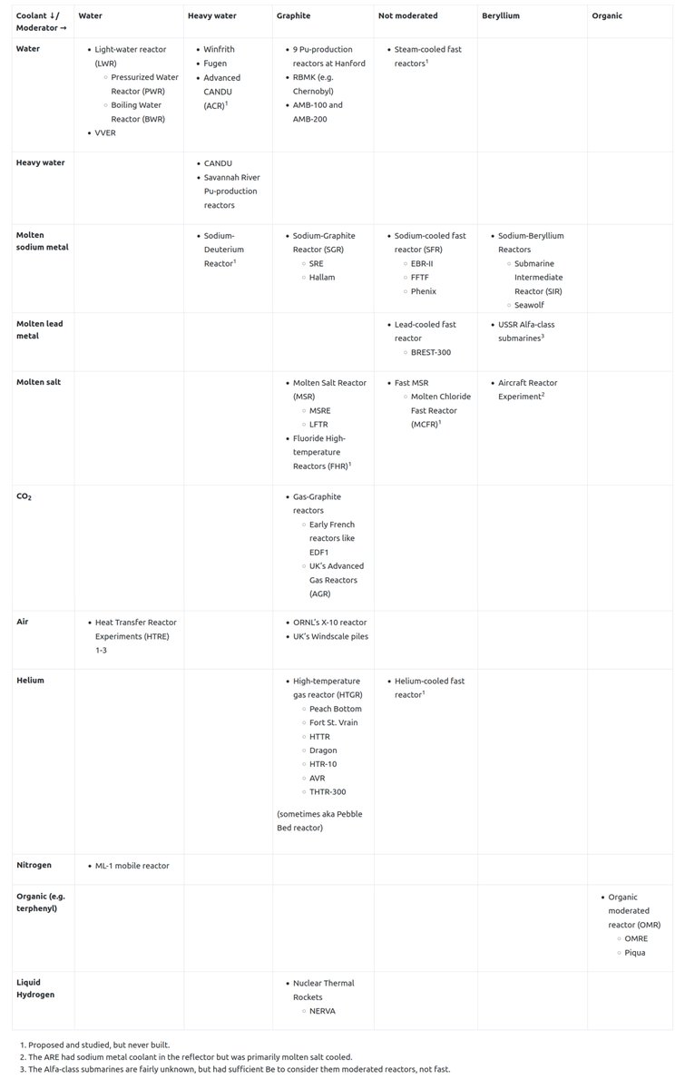 Nick Touran tweet media