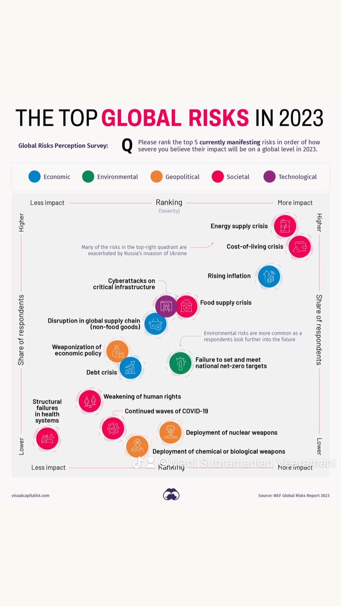 AskRealtorMani's tweet image. #GetTips #GetSingaporePR #GetSingaporeCitizenship #GetJobsEasily #GetEdusave #GetMediSave #GetHousingGrants #AvoidABSD #Singapore