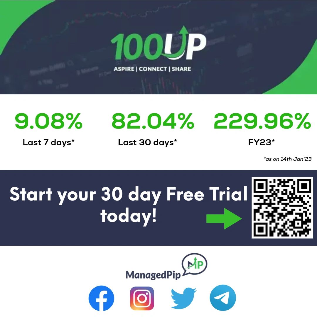 ManagedPip's tweet photo. In today's #DailyCorner, we will be covering #USDJPY, #US2000/#RUT and #XAUUSD/#Gold.
----
Stay tuned here or check out our blog later 👇🏼
📌https://t.co/11dyzNQm9v
----
#100UP #100UPProgram #100UPJourney #SGROW https://t.co/GJMhcyysHd