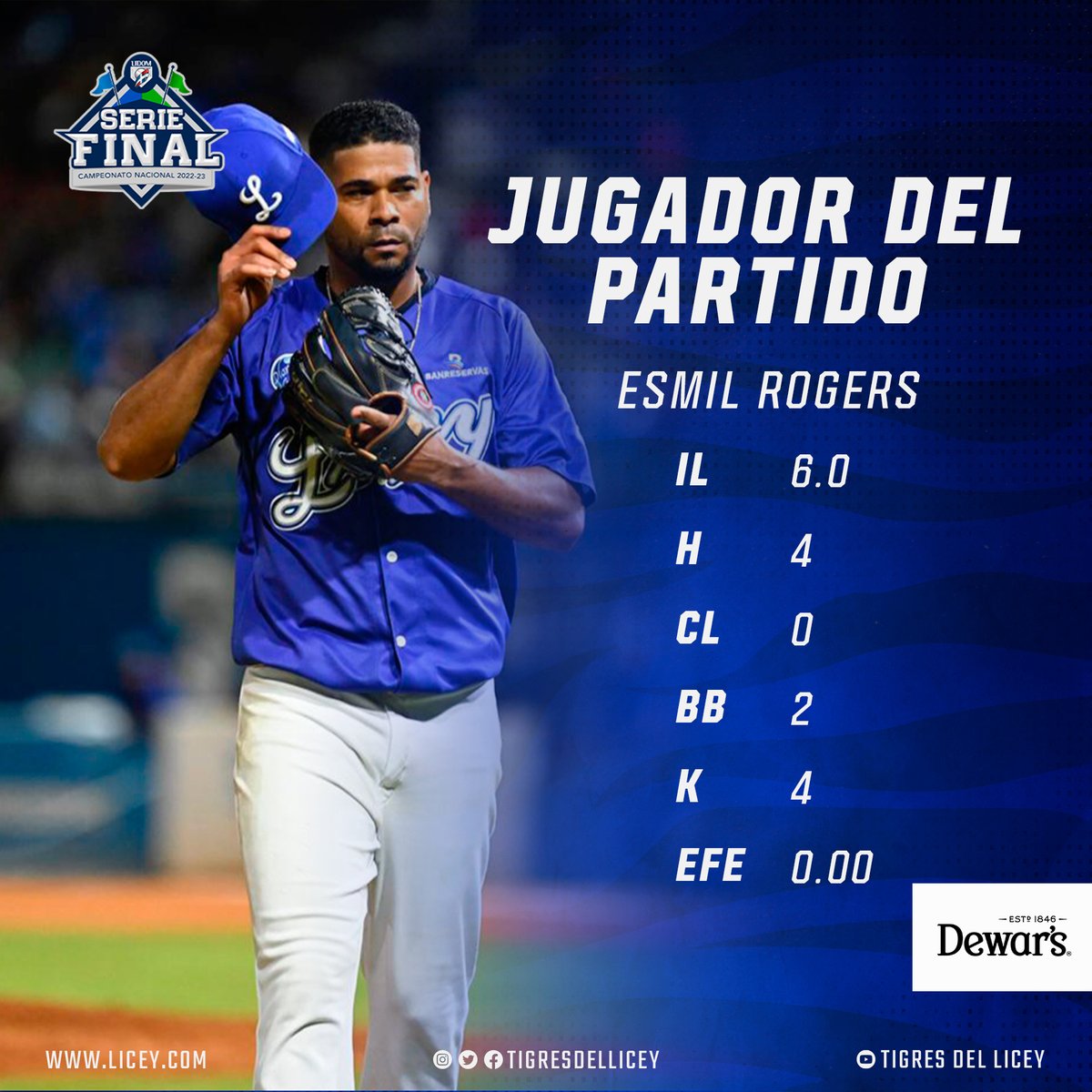 TigresdelLicey's tweet photo. ¡GRAN VICTORIA CON DOS GRANDES AZULES!

#ThisIsLiceyTime 💙🏆 https://t.co/KOdsmMZ8C2