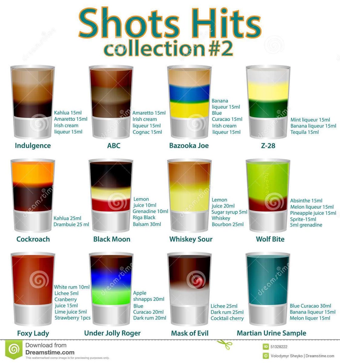 OTThegewisch's tweet photo. Pick your favorite!!
#shots #bar #hegewisch https://t.co/1z1HM9IgUC