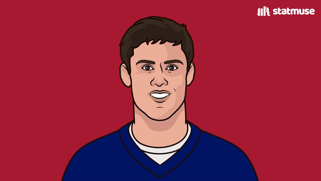 StatMuse On Twitter QBs With 300 Pass Yards And 70 Rushing Yards In statmuse-on-twitter-qbs-with-300-pass-yards-and-70-rushing-yards-in