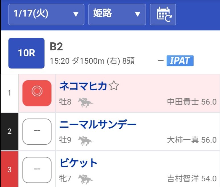 姫路10R🌐💫ネコマヒカは8着
ハイレベルのメンバーで、2年ぶりの姫路、1ヶ月半の休養明けもあり、レース感覚が戻ってこず、スタートしてすぐに不利を受けたのも影響してか着外に
今年はまだまだ始まったばかり、新天地関西での活躍に期待したい!👍