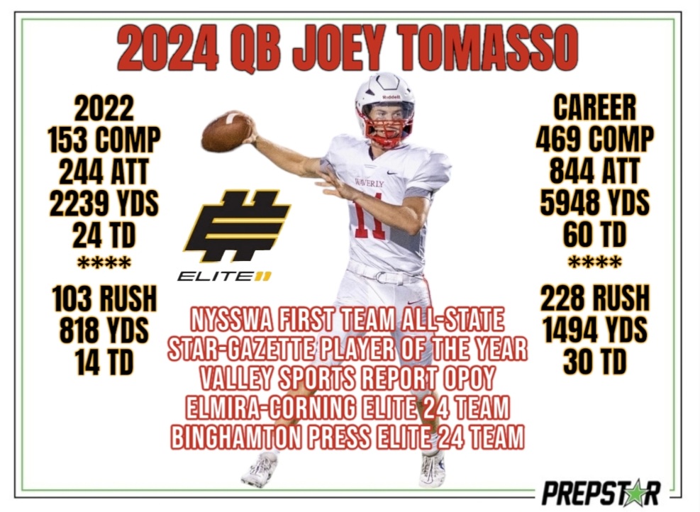 VSE Athletics (@vseathletics) on Twitter photo An outstanding season for 2024 QB <a href="/JoeyTomasso/">Joey Tomasso</a>! 🏈 Junior Year Highlight Reel: youtu.be/KQj5Nd7EZ8I An outstanding season for 2024 QB <a href="/JoeyTomasso/">Joey Tomasso</a>! 🏈 Junior Year Highlight Reel: youtu.be/KQj5Nd7EZ8I