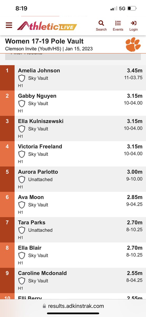 Hart County Track and Field tweet media