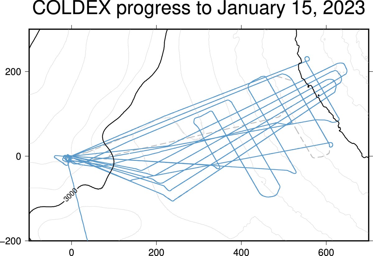 Center for Oldest Ice Exploration tweet media