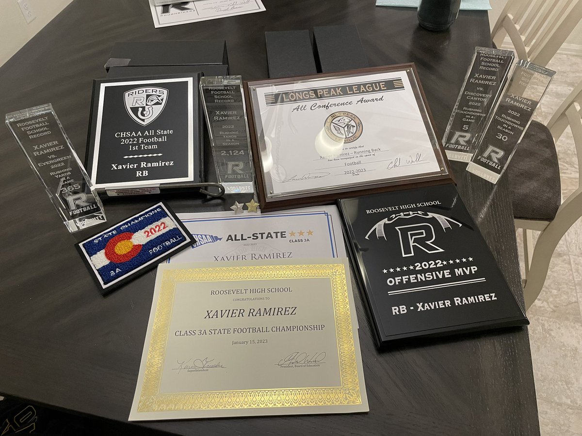 Great way to end my 2022 season!My individual success comes with hard work but more importantly comes with a great team and supporting cast behind me.Thank you everyone that has been apart of it so far but more is to come in the Proceed-able future. <a href="/LaneWasinger/">Lane Wasinger</a> <a href="/SixZeroAcademy/">Coach Matt McChesney</a>