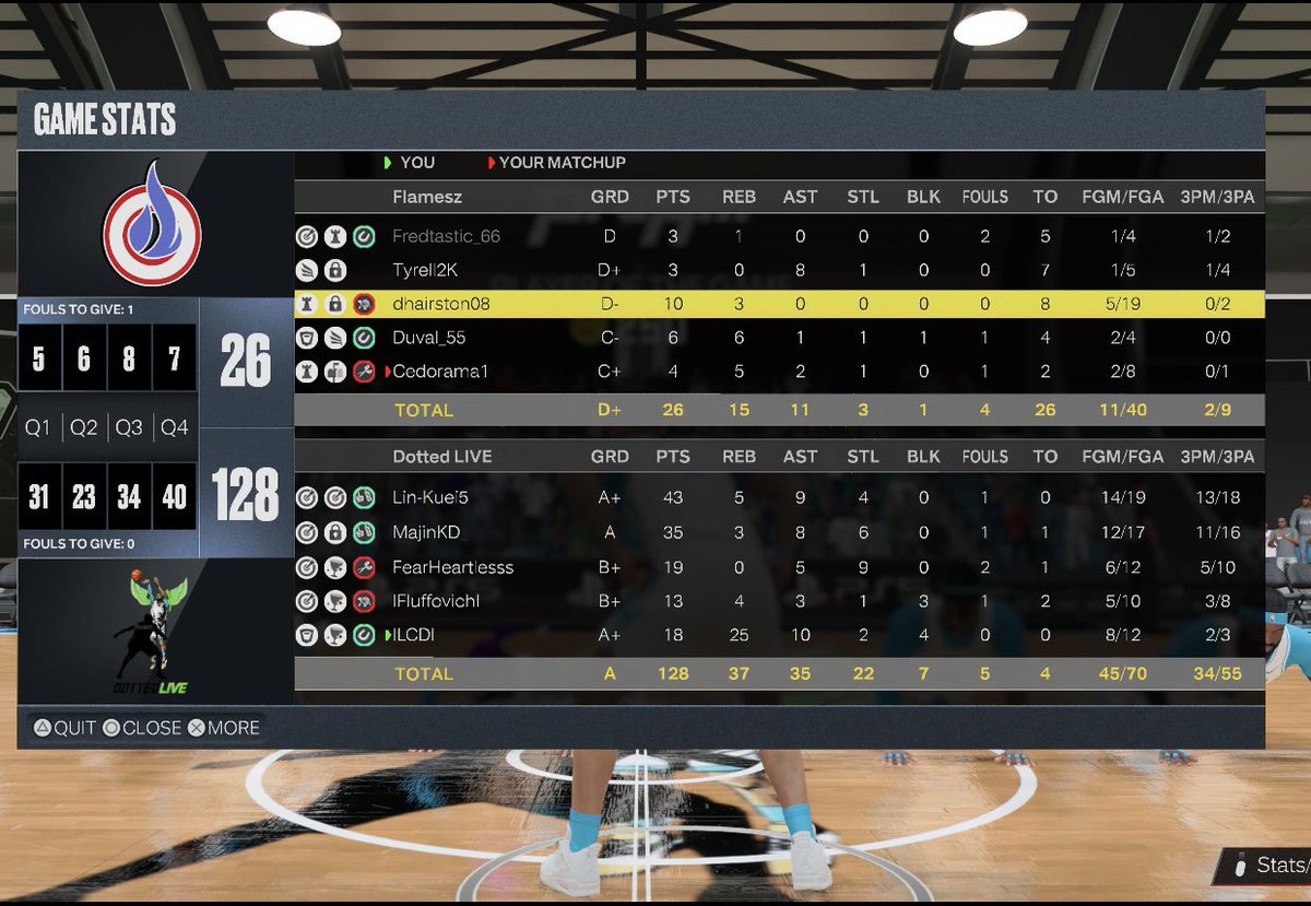 LCD__'s tweet image. 100 piece in pro am is crazy 😂