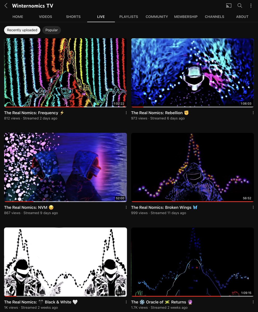 <a href="/YouTube/">YouTube</a> Must see market 📺 winternomics.tv a fusion of art &amp; precision market like no other is def a channel eeerbody should know about😼👉