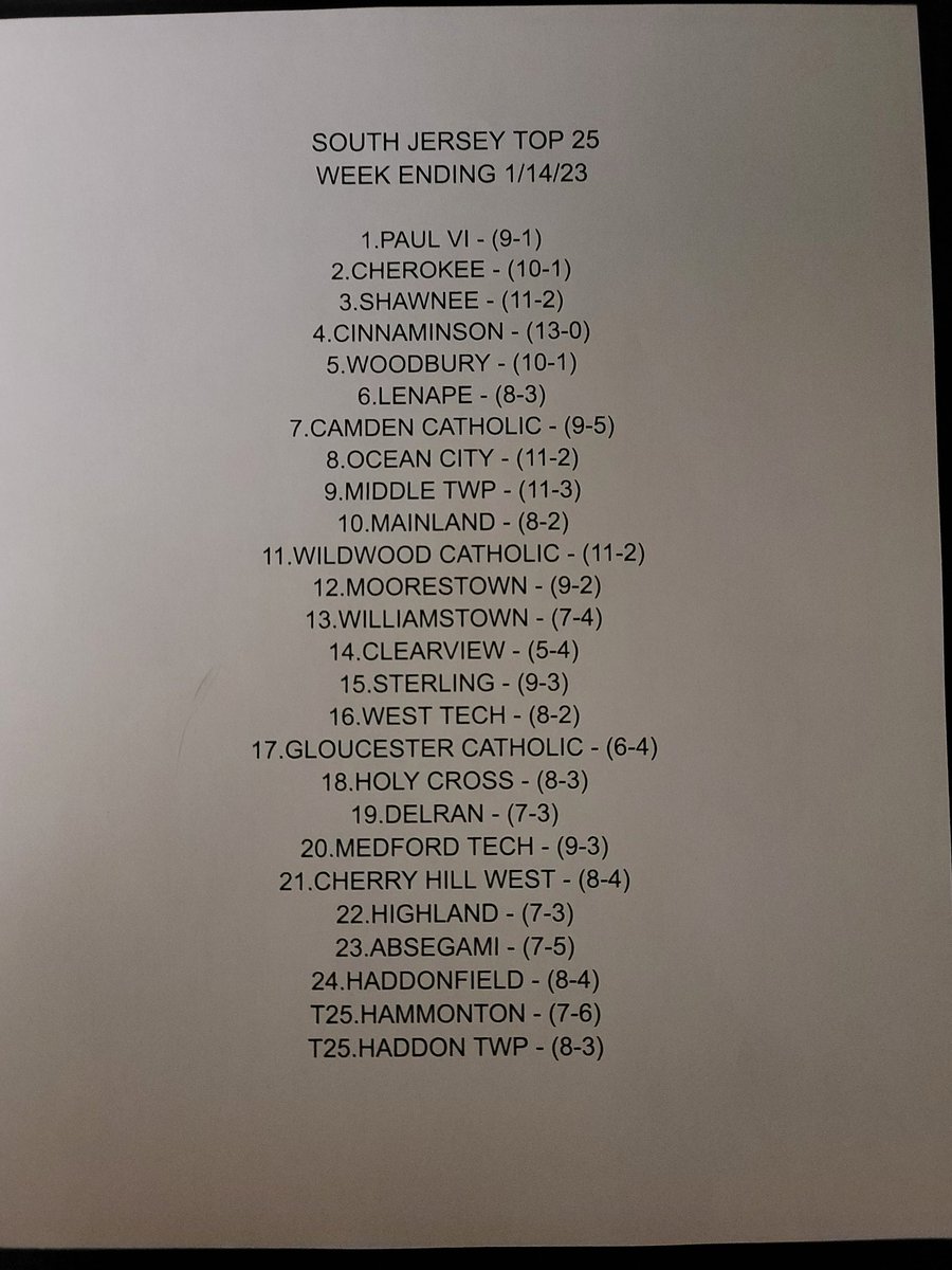 SJ TOP 25 WEEK ENDING 1/14/23