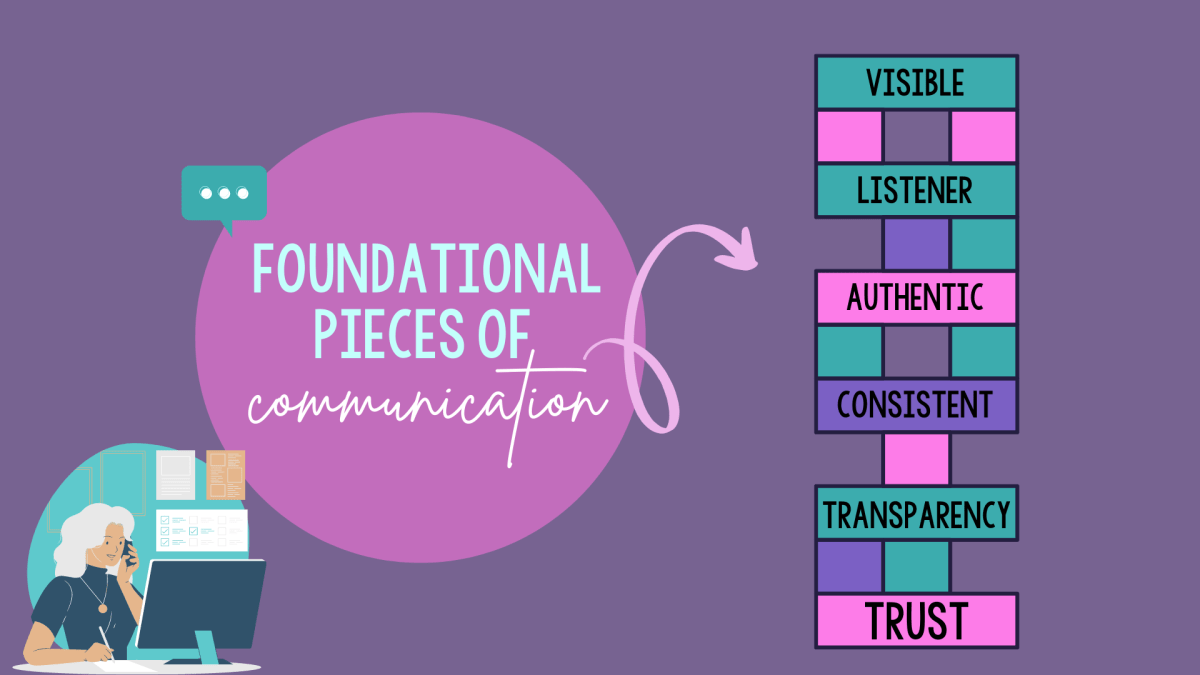 📱School Communication Tools 📱

bit.ly/3XkYwS6 @jenallee
#cooltools #edadmin #edutwitter #k12