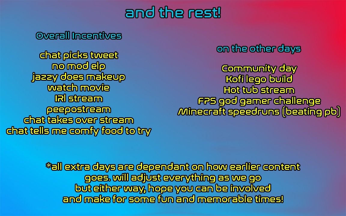 january 21st and onwards is my 4 years on twitch celebration - the not a subathon! it's not quite a subathon but has a lot of elements and pre-planned content including the 4 years timeline, pokemon emerald kaizo and more. 

hope to see you there for the shitshow x