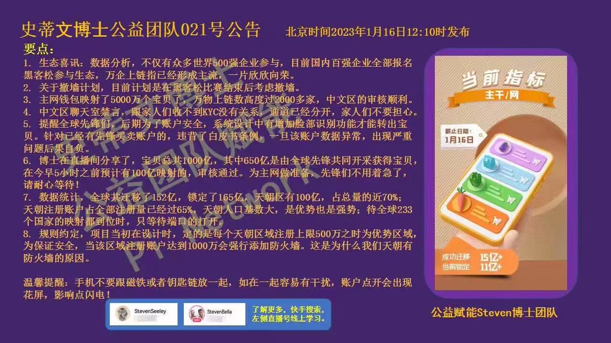 无敌我Pi⚡️⚡️⚡️