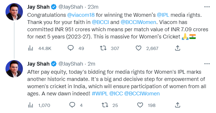 Viacom 18 has won Women’s IPL media right Viacom has committed INR 951 Crores which mean per match value of INR 7.09 Crores for the next five years 2023-27 
@JayShah #BCCI Secretary informs by his tweet.

#IPLwomen #WomensRights #WomenIPL