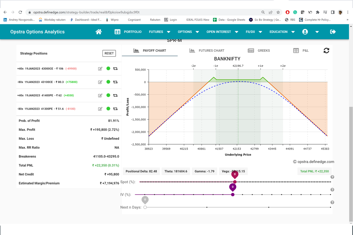spraviiii's tweet photo. I just took it today let's see how it goes #ichimoku #banknifty https://t.co/Mcx2MQ1imN