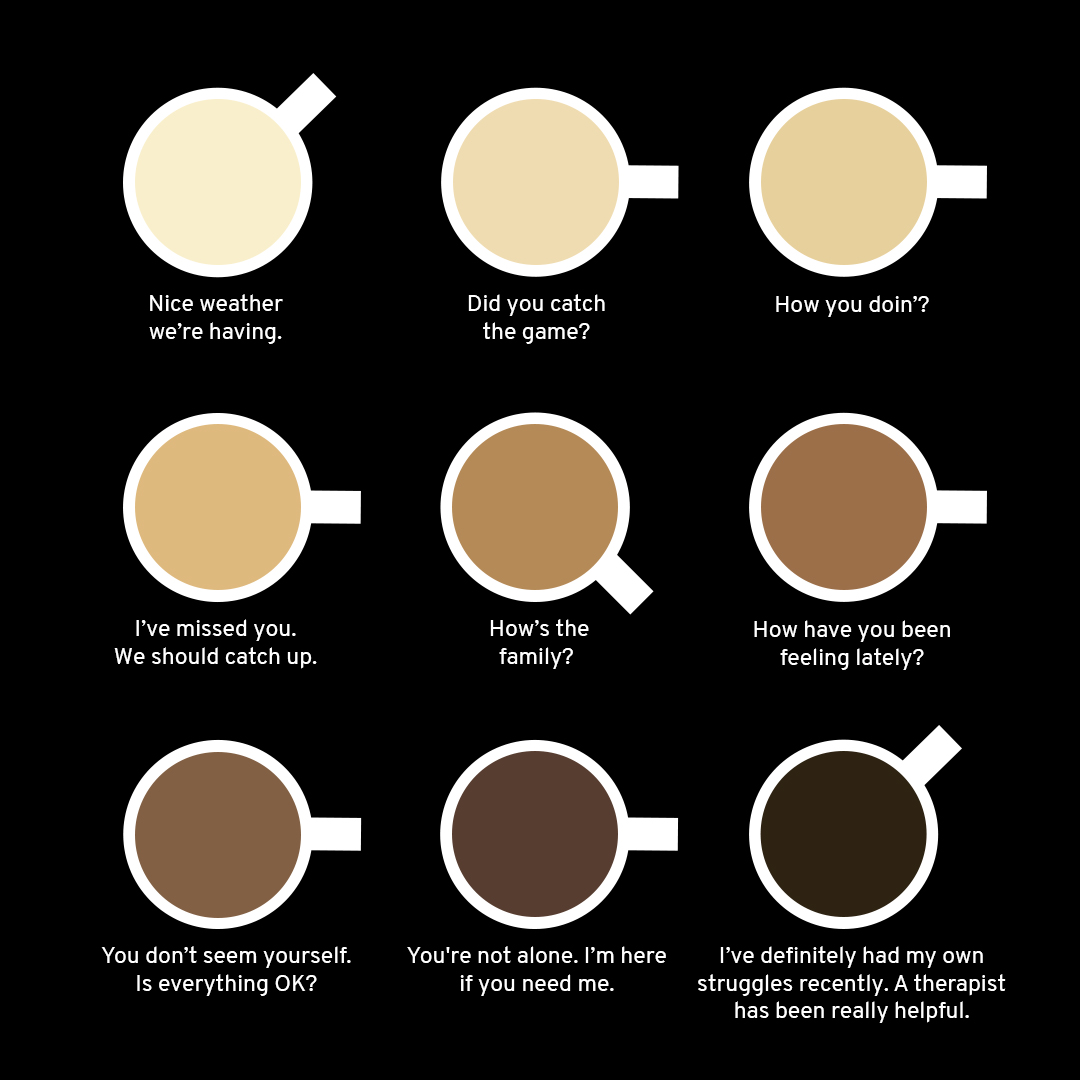 This #BrewMonday go beyond the 'weak' banter and have a chat with a mate that makes a difference.

Not sure how? Check out conversations.movember.com.

<a href="/samaritans/">Samaritans</a>