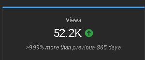 issacesullivan's tweet photo. Just Recently Hit 50K Views On My GeoGuessr Channel. Thanks to GeoPeter And zi8gzag for all my Inspo To Start! Channel in Bio. #GeoGuessr https://t.co/bCJwPSgYyA