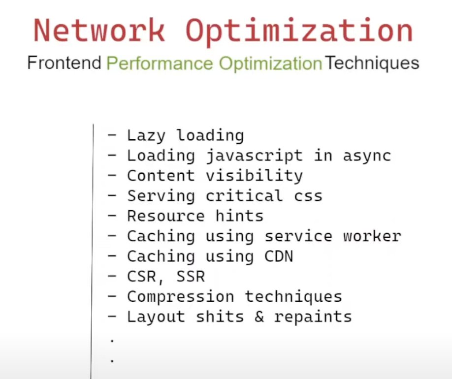 engineerchirag's tweet image. Have you ever got a chance to work on performance optimization?
.
.
.

Comment down what all have you implemented from the below list 👇

#performance #javascript #optimization #frontend #softwareengineer