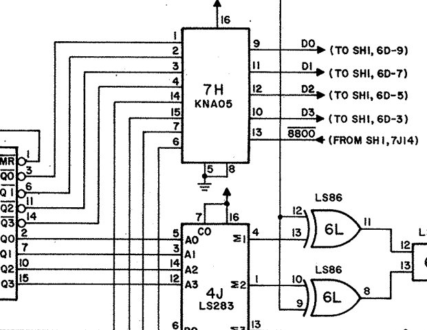 IREM used 'security by obscurity' on Moon Patrol except the Dremel erased the wrong text. A 74ls275 Wallace Tree multiplier which unfortunately had the same IO pins as a 512x4 bprom making duplicating the function easy for bootleggers. http:/en.wikipedia.org/Wallace_tree