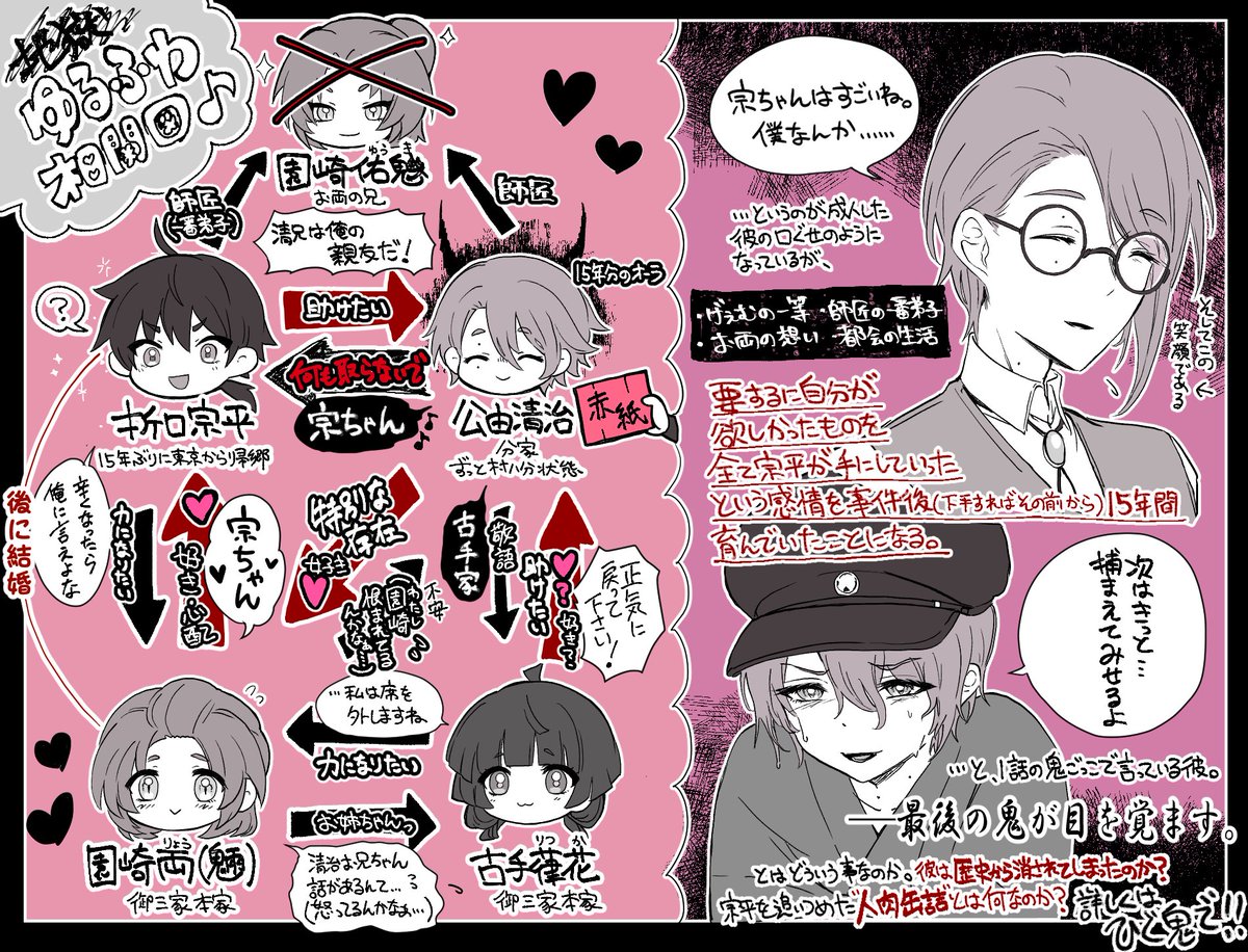 Prgdmk's tweet image. 「ひぐらしのなく頃に鬼」に登場する『公由清治』くんが最高なので、個人的な見解でその魅力や見どころをざっくりまとめました!(※最後は本誌のネタバレ含むので大丈夫な人だけ読んでね)ループしないひぐらし正当過去編、かなり面白いから要チェック👍👹
#ひぐらし鬼