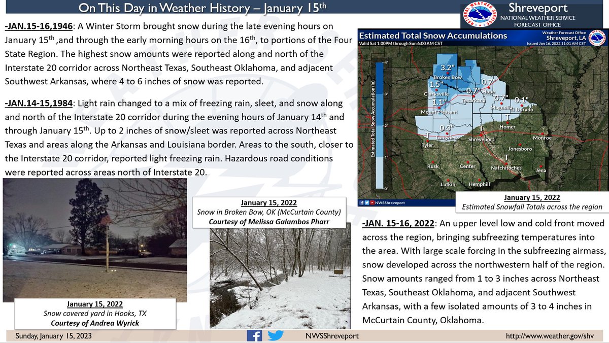 NWSShreveport's tweet photo. On This Day in Weather History (January 15th)
#arwx #lawx #okws #txwx https://t.co/7KSzyZQs4G