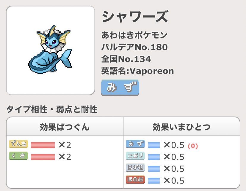 Ryu Y Ryuy7 Twitter