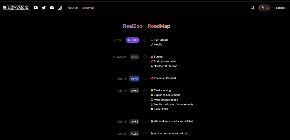 PickleNik0864's tweet image. #REALZOO RoadMap leak 😳