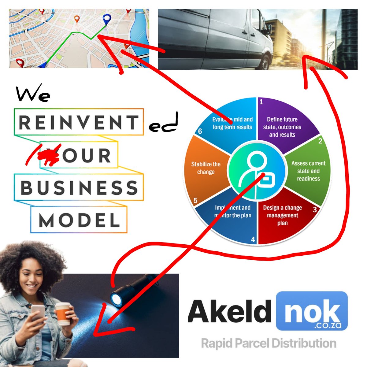 Akeldnok tweet media