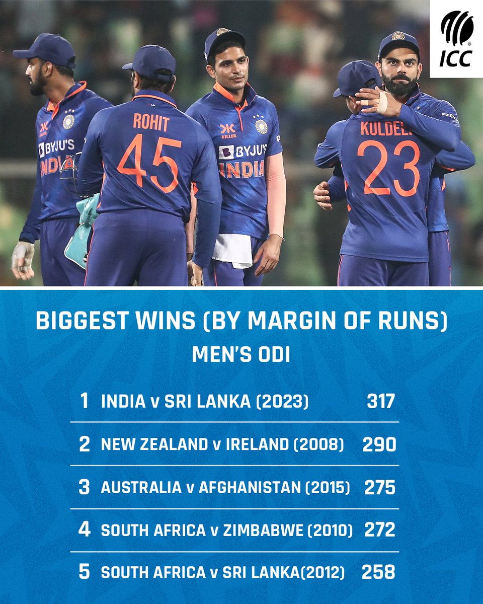 India produced a record-breaking win in the third #INDvSL ODI 🙌

Details ➡️ bit.ly/3ZBwDqP