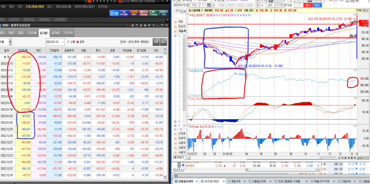 Peter Lee on Twitter "요즘 방송 안찍지만. 예전에 많이 알려드렸습니다. 공부 열심히 하신 분은 딱 보면