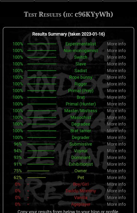 🙃 welp now I'm horny #nsfwtw #nsfw #nsfw_twt #nsfwrp #bdsm #onlyfans #ddlg #bdsmfemale #bdsmfantasy #nsfwtwtًً<a href="/tag/nsfwtw"class="tags">#nsfwtw</a><a href="/tag/nsfw"class="tags">#nsfw</a><a href="/tag/nsfw_twt"class="tags">#nsfw_twt</a><a href="/tag/nsfwrp"class="tags">#nsfwrp</a><a href="/tag/bdsm"class="tags"><span>#bdsm</span></a><a href="/tag/kinky"class="tags"><span>#kinky</span></a><a href="/tag/kink"class="tags"><span>#kink</span></a><a href="/tag/ddlg"class="tags"><span>#ddlg</span></a><a href="/tag/onlyfans"class="tags"><span>#onlyfans</span></a><a href="/tag/bdsmfantasy"class="tags"><span>#bdsmfantasy</span></a>