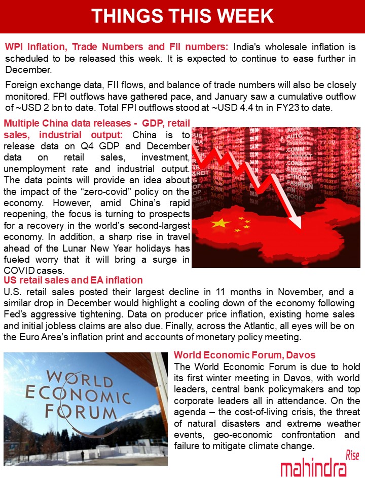 shuklasach's tweet photo. #ThingsThisWeek
Multiple data releases to watch out for incl India #WPI, #trade data, China’s GDP, retail sales, IP & US retail sales. Also #WEF2023 meet kicks off with cost-of-living crisis, natural disaster threats, geo-economic confrontation & extreme #weather events on agenda https://t.co/hM6b6G50HI