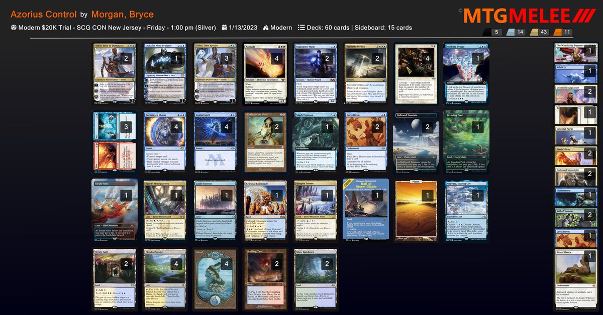 BMorgs_mtg's tweet photo. Played snaps in the trial to 4-1, played kaheera at the 5k for a 6-2 23rd place. Snaps could trade well, but not end game. Kaheera version felt very inconsistent despite feeling strong. Definitely need to make changes either way, but had sm fun at #SCGConNJ !! https://t.co/jYkP7vRrMo
