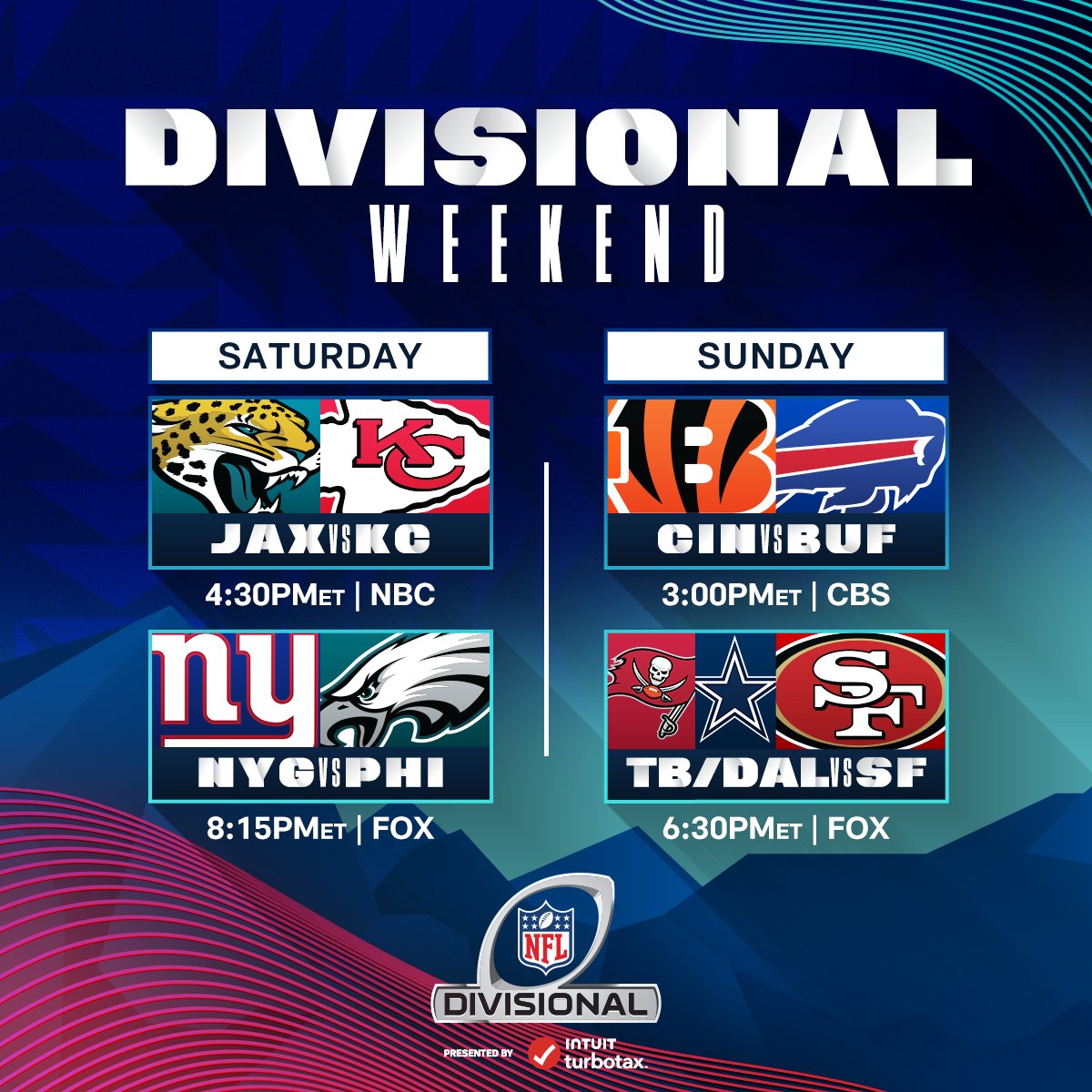 NFL on Twitter "Mark your calendars. The Division Round slate is here
