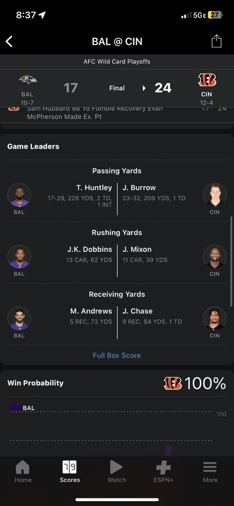 stokerbrock's tweet photo. @EmmanuelAcho no crying like a baby for Burrow’s head? Boohoo https://t.co/QycuAx7lyB